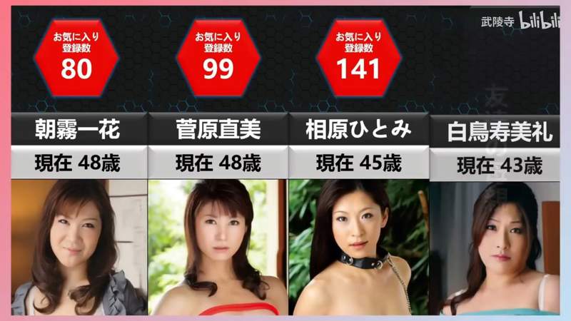 你妈妈也一样-我们不是被动的接受者