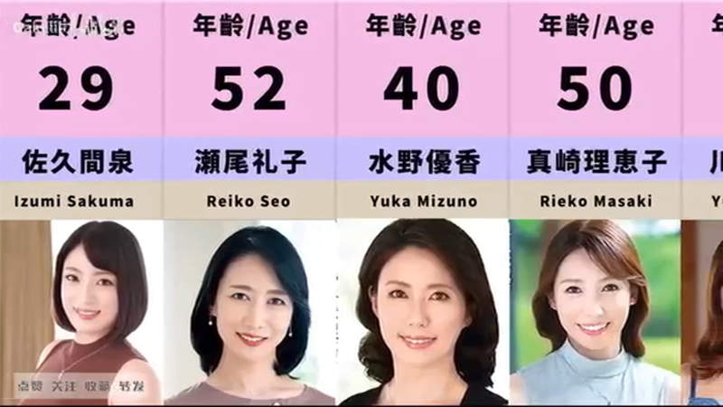 午夜时刻观看在线深层的撼动