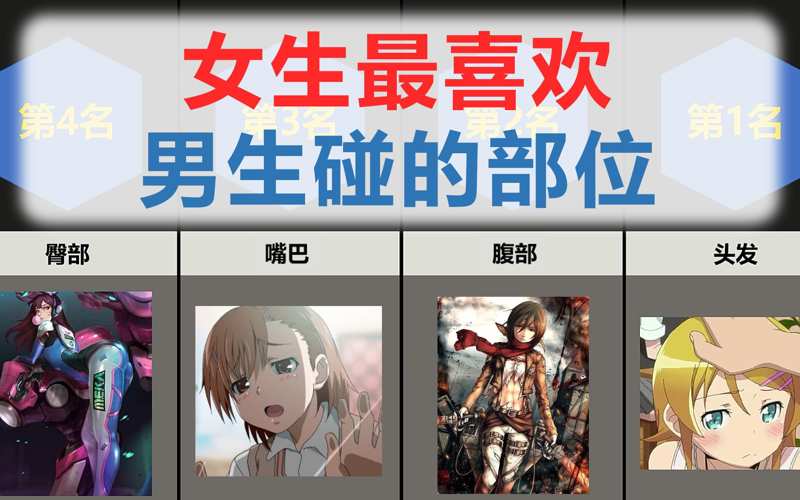 激战厨房不敢直视